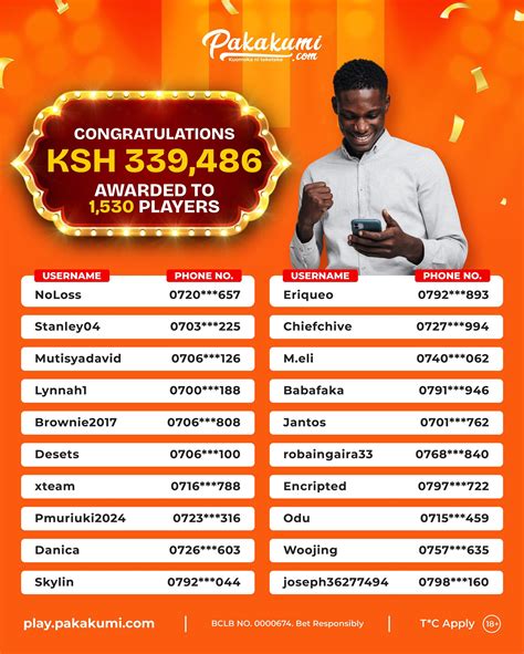 Pakakumi: Kenya's Top Crash Game .